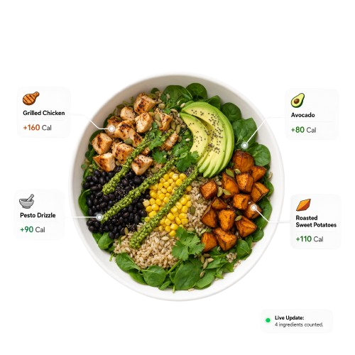 Bol Slayta avec calories et macros détaillées pour chaque ingrédient ajouté